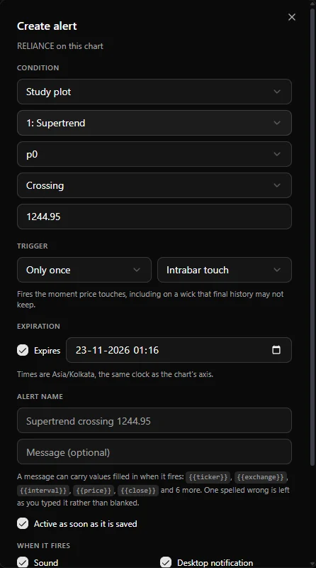 The Create alert dialog set to watch a plot of an OpenScript study